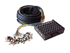 Multicore Multicore